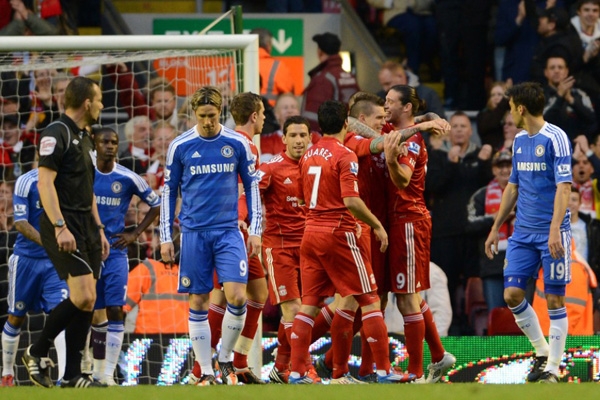 程度的挑战 程度的挑战