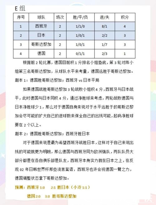 世界杯下注如何运用冷门技巧 世界杯下注如何运用冷门技巧