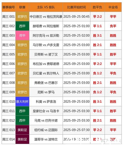 优质世界杯正规竞猜平台排行榜详解