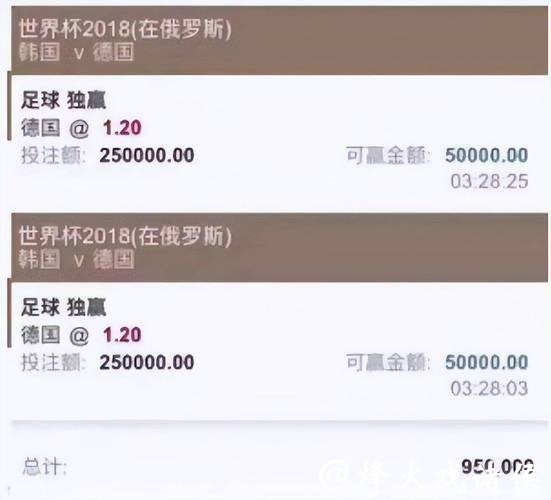 世界杯买球平台哪个好？用户口碑评价