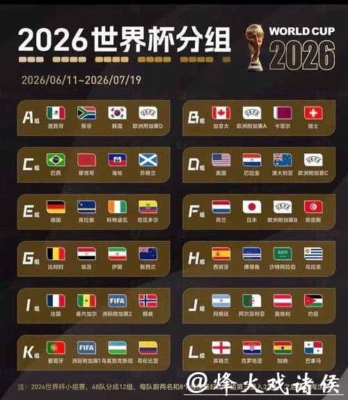 2026世界杯下注平台推荐与对比