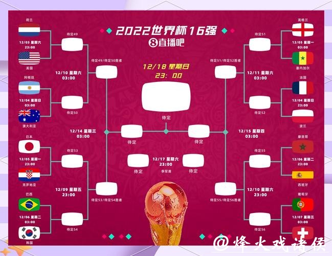 探索2026世界杯投注冷门玩法